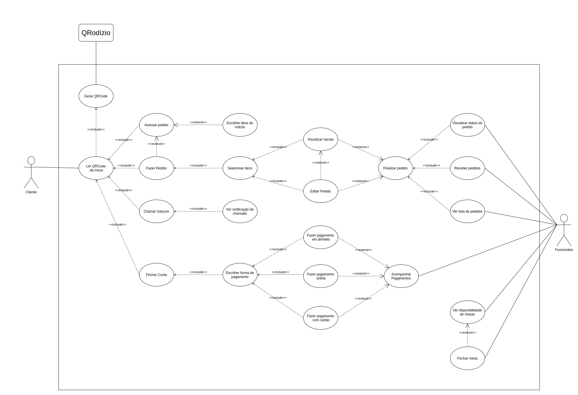 Diagrama casos de uso cliente corrigido