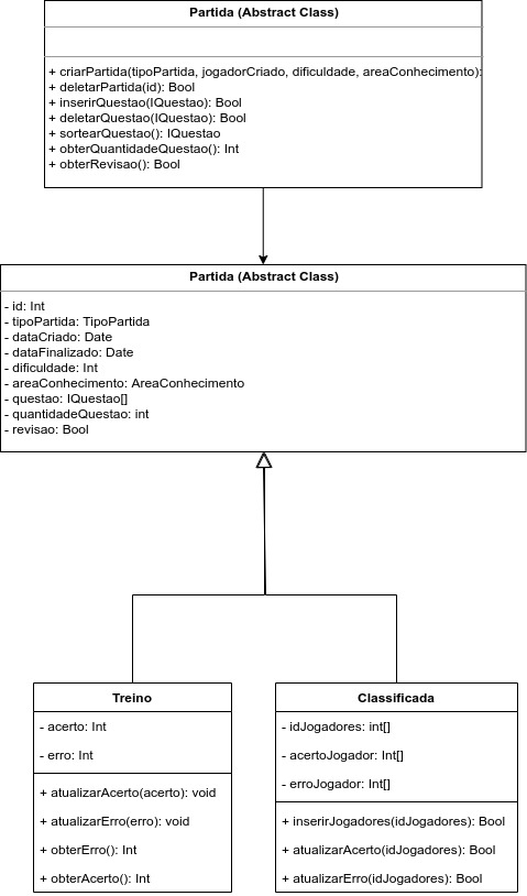 MediatorPartidaDiagrama