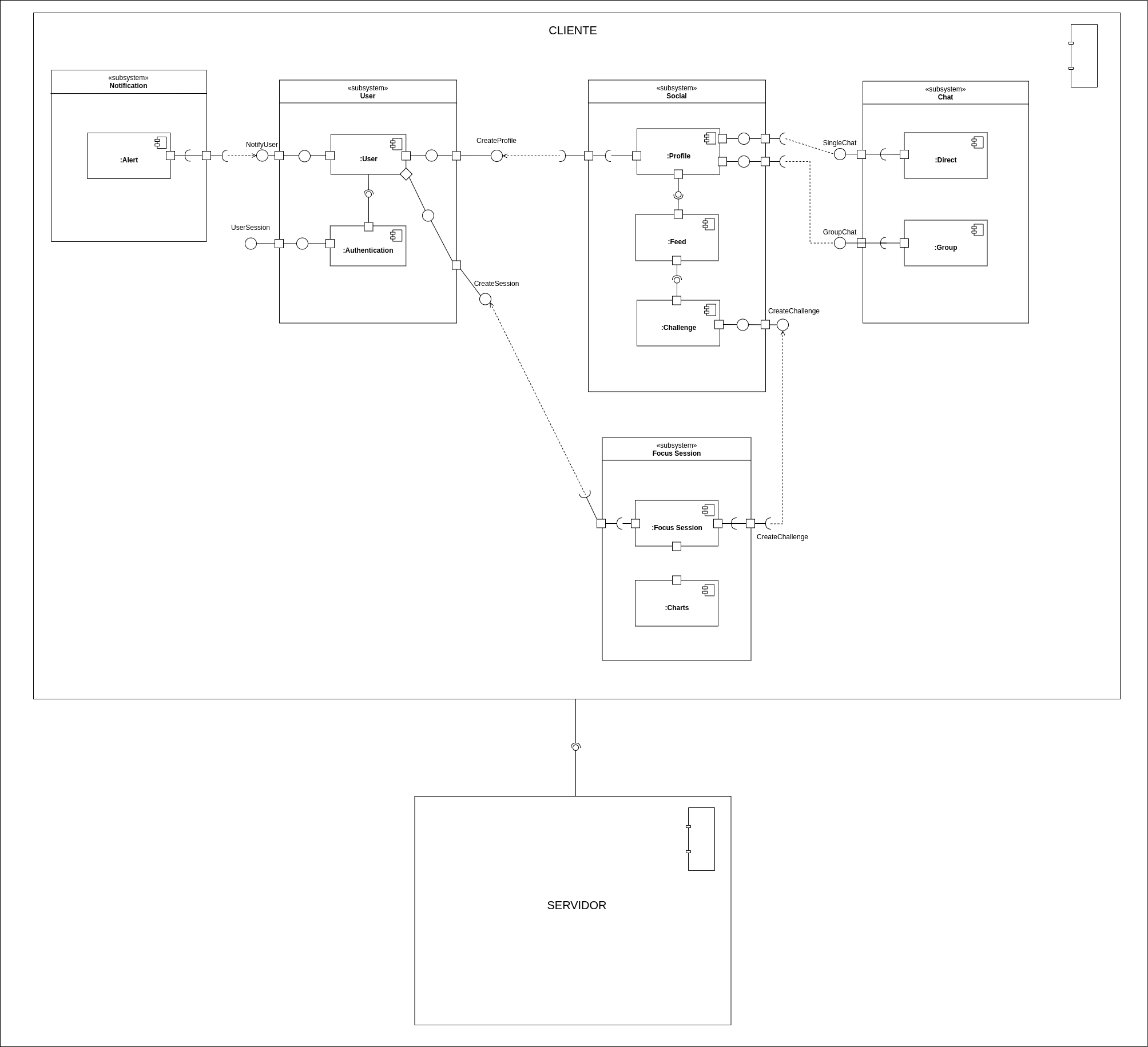 diagramacomponente