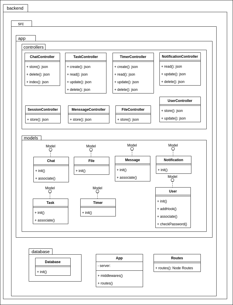 diagrama_classe