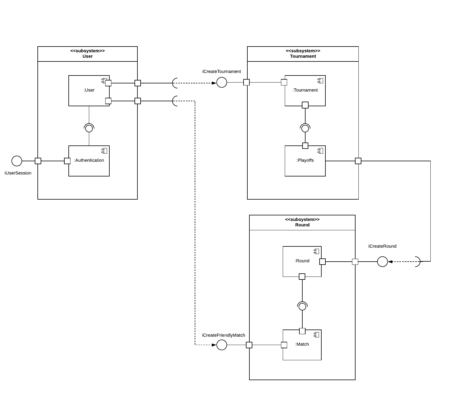 ![diagrama de componentes](../assets/Diagrama_componentes/diagrama_de_componentes.png)